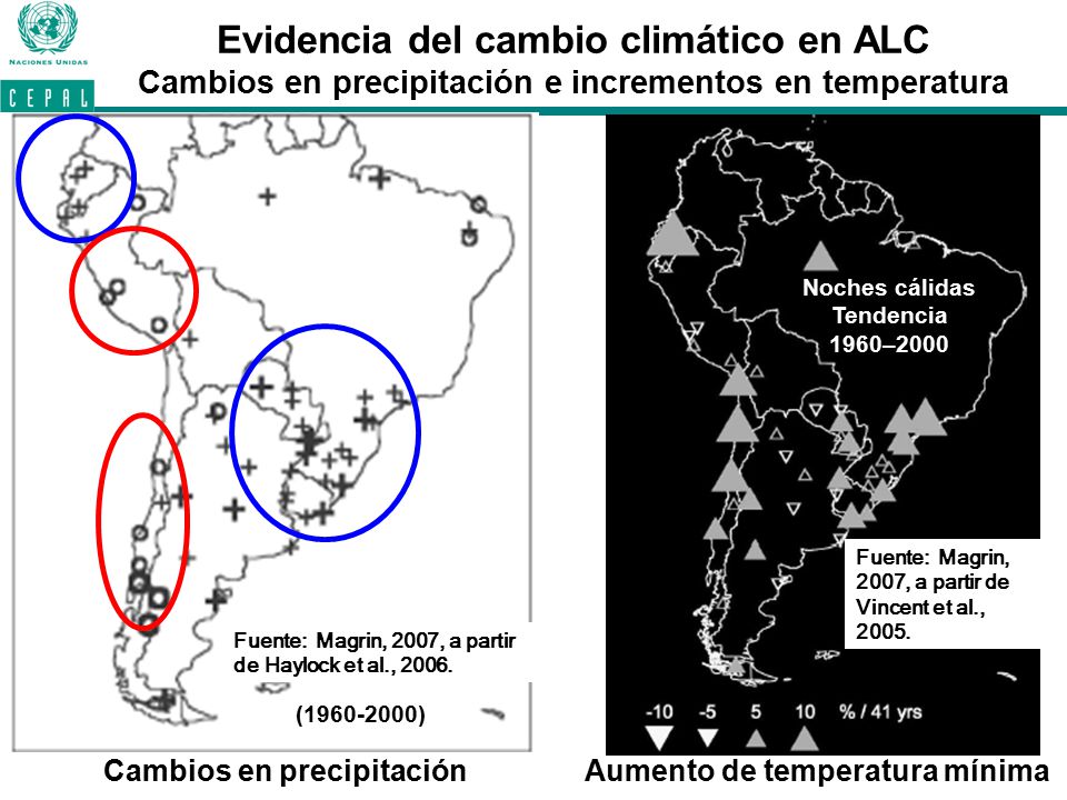 Evidencia del cambio climático en ALC Cambios en precipitación e incrementos en temperatura