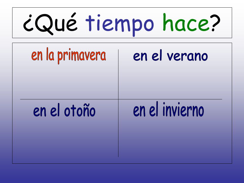 ¿Qué tiempo hace en la primavera en el verano en el invierno