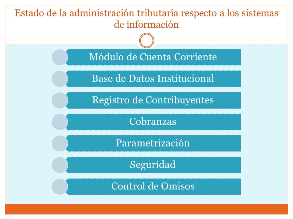 Estado de la administración tributaria respecto a los sistemas de información