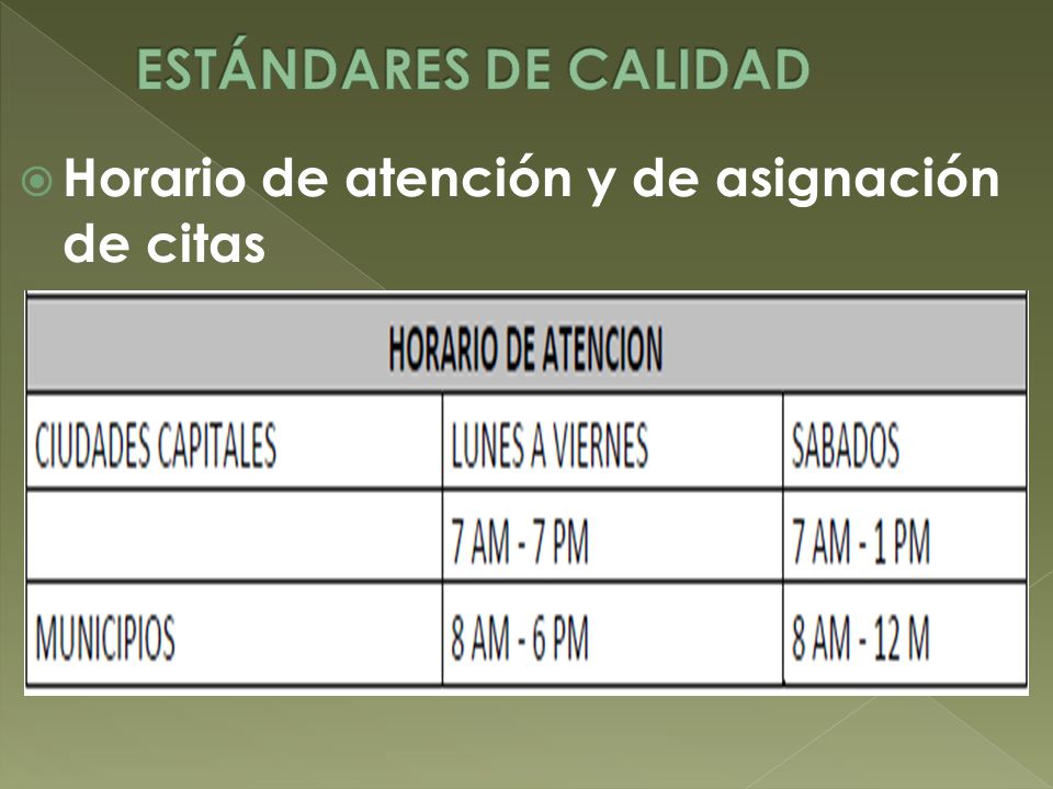ESTÁNDARES DE CALIDAD Horario de atención y de asignación de citas