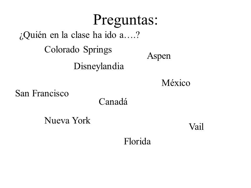 Preguntas: ¿Quién en la clase ha ido a…. Colorado Springs Aspen