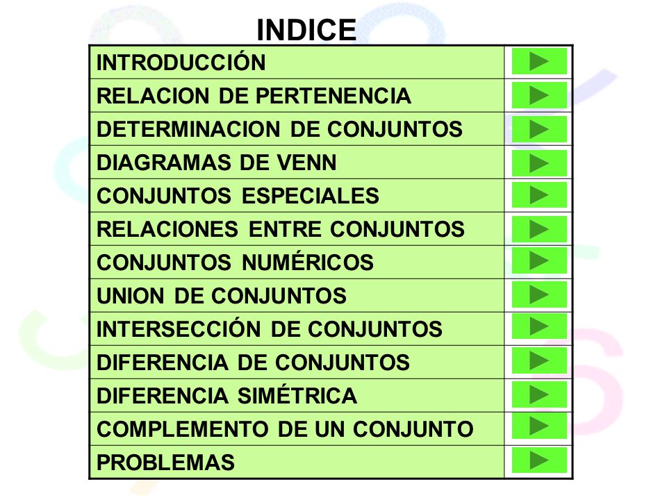 INDICE INTRODUCCIÓN RELACION DE PERTENENCIA DETERMINACION DE CONJUNTOS