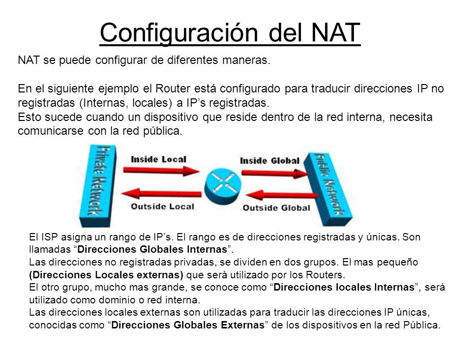 Configuración del NAT NAT se puede configurar de diferentes maneras.