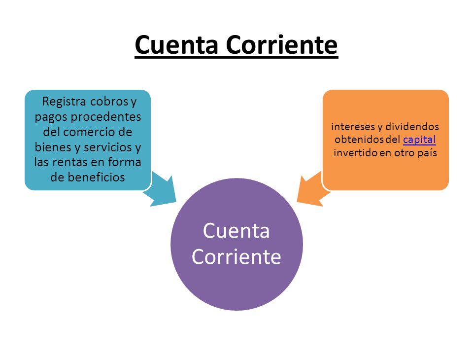 intereses y dividendos obtenidos del capital invertido en otro país
