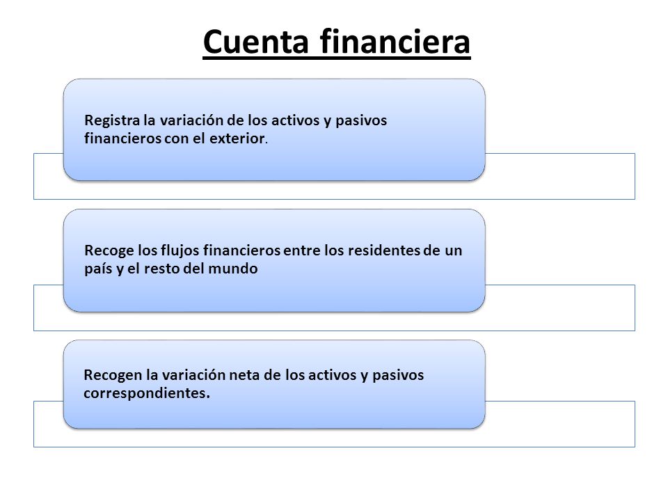 Cuenta financiera Registra la variación de los activos y pasivos financieros con el exterior.