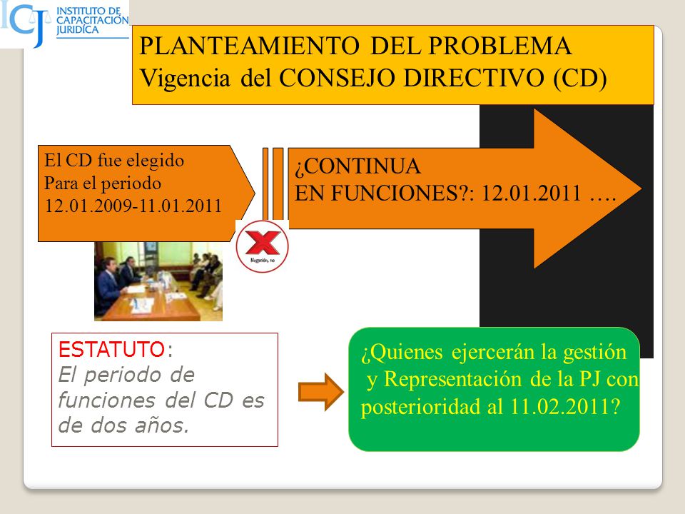 ESTATUTO: El periodo de funciones del CD es de dos años.