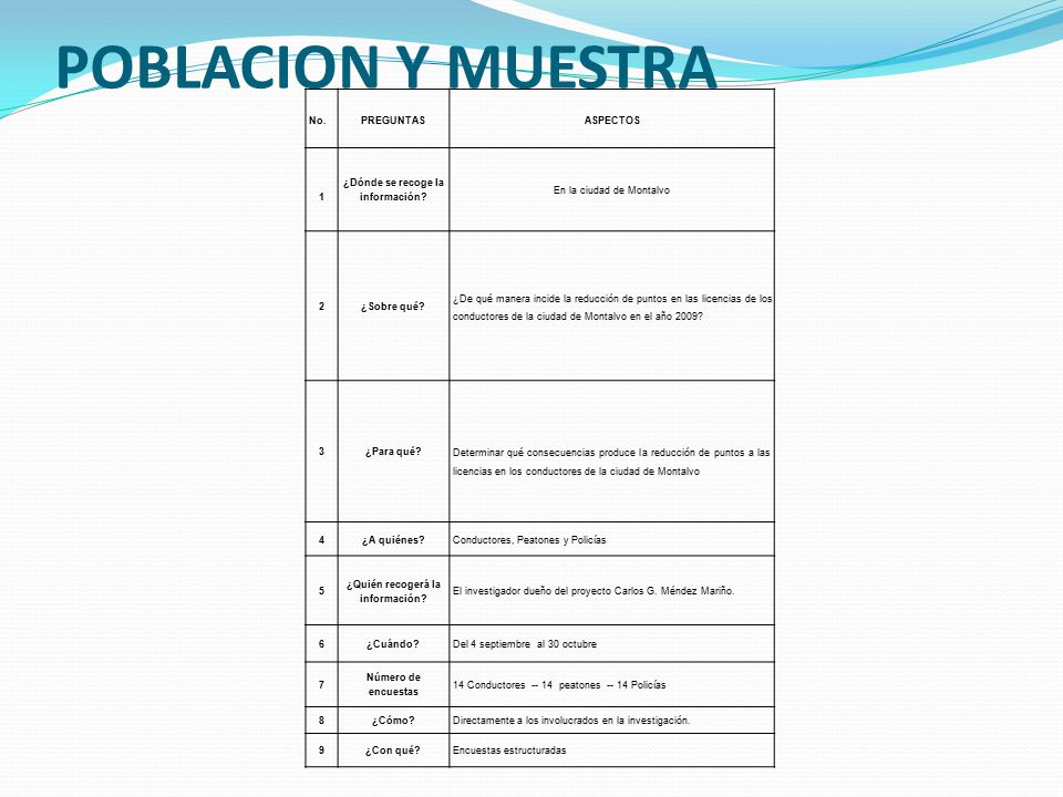 ¿Dónde se recoge la información ¿Quién recogerá la información