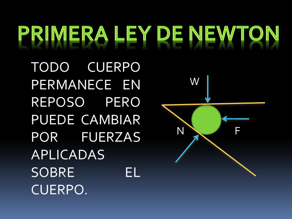 PRIMERA LEY DE NEWTON TODO CUERPO PERMANECE EN REPOSO PERO PUEDE CAMBIAR POR FUERZAS APLICADAS SOBRE EL CUERPO.
