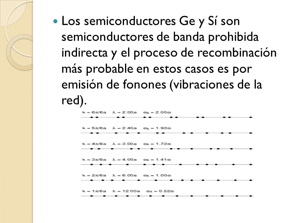 Los semiconductores Ge y Sí son semiconductores de banda prohibida indirecta y el proceso de recombinación más probable en estos casos es por emisión de fonones (vibraciones de la red).