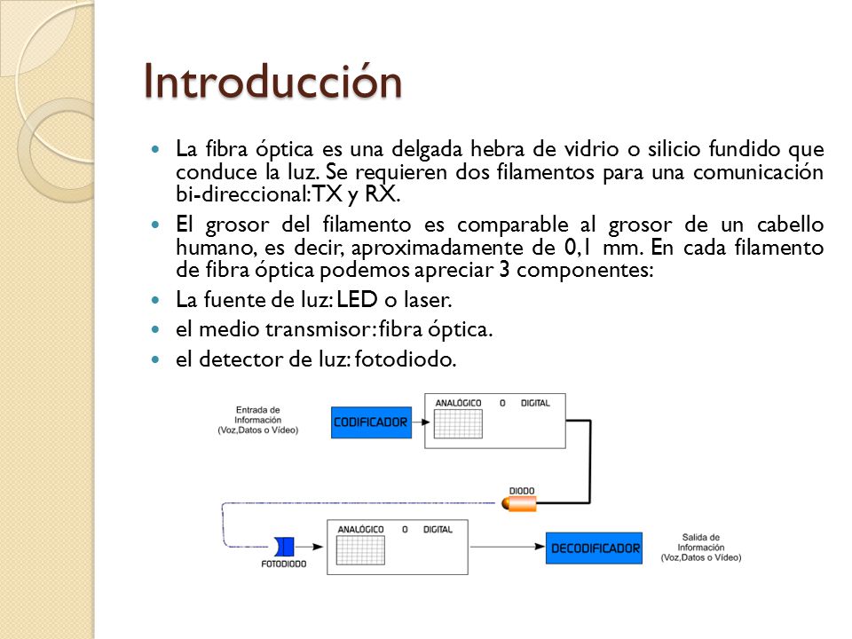 Introducción