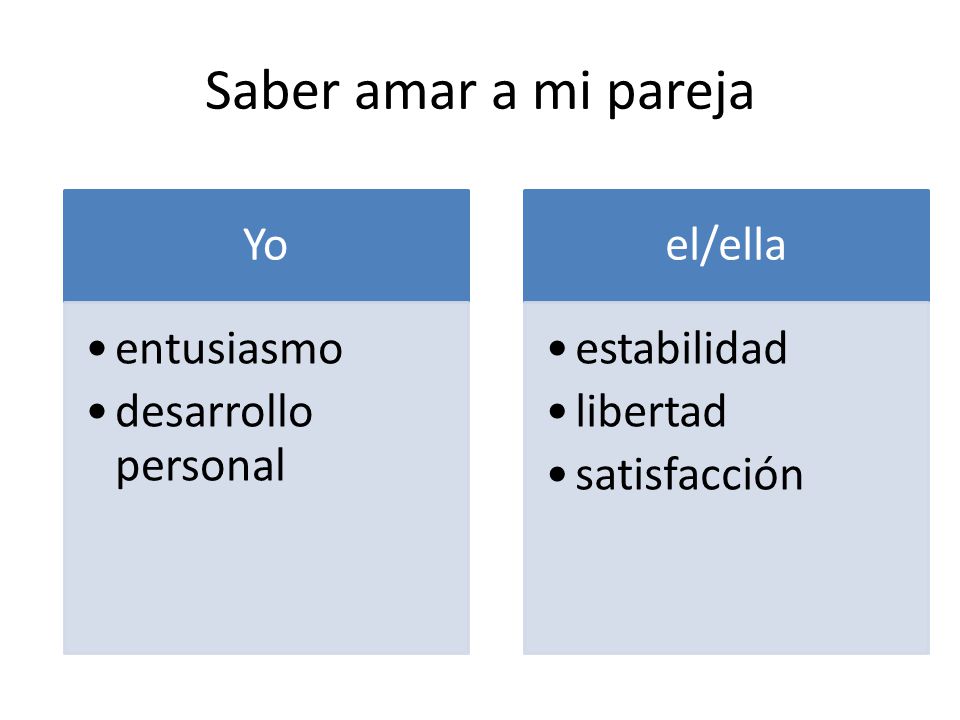 Saber amar a mi pareja Yo entusiasmo desarrollo personal el/ella