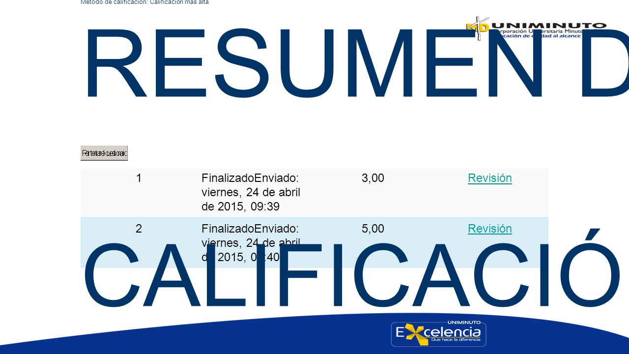 RESUMEN DE SUS INTENTOS PREVIOS