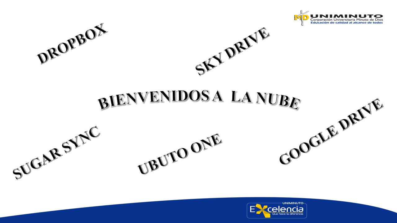 BIENVENIDOS A LA NUBE DROPBOX SKY DRIVE GOOGLE DRIVE SUGAR SYNC