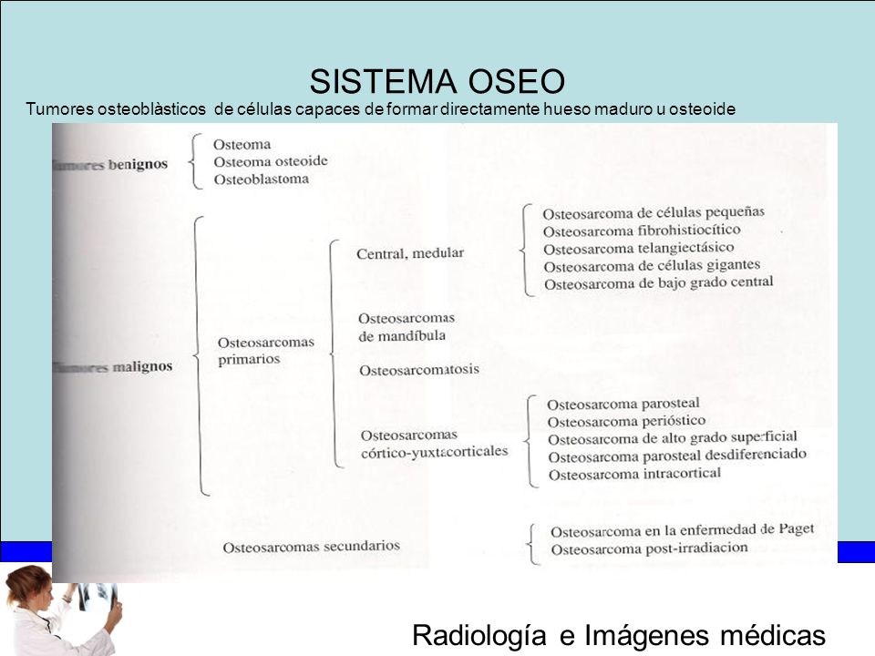SISTEMA OSEO Tumores osteoblàsticos de células capaces de formar directamente hueso maduro u osteoide.