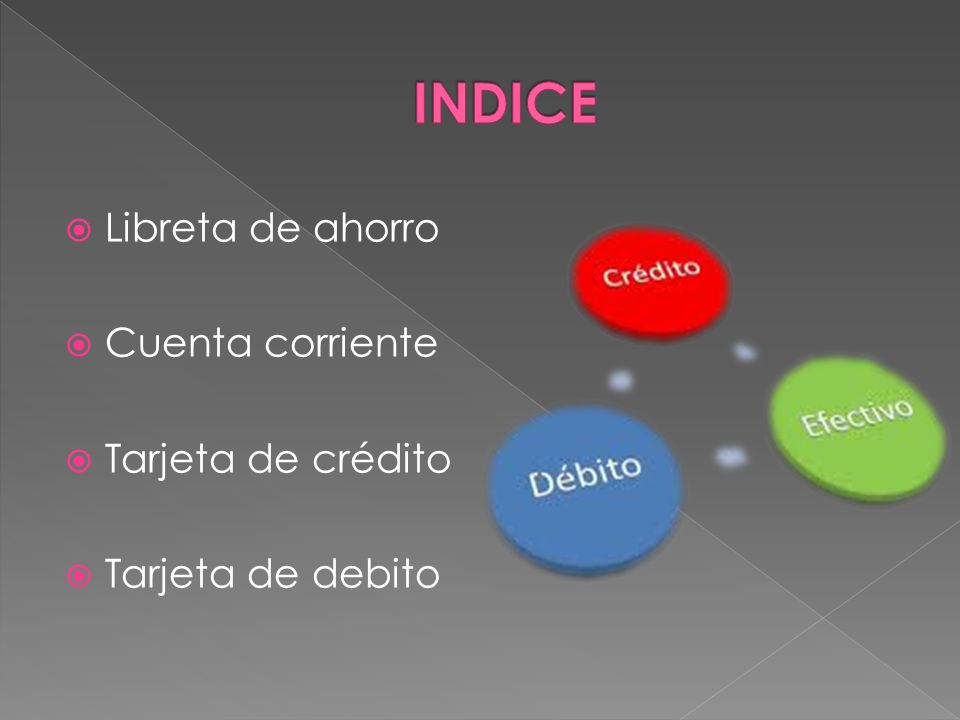 INDICE Libreta de ahorro Cuenta corriente Tarjeta de crédito