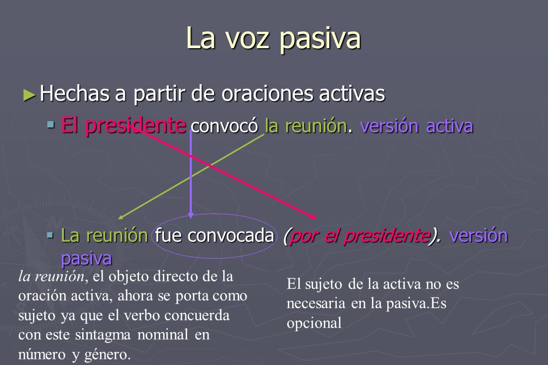 La voz pasiva Hechas a partir de oraciones activas