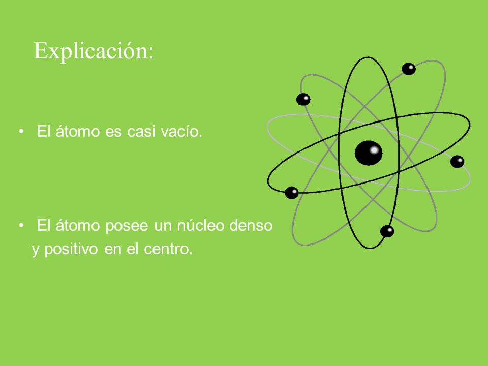 Explicación: El átomo es casi vacío. El átomo posee un núcleo denso
