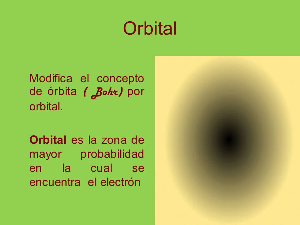 Orbital Modifica el concepto de órbita ( Bohr) por orbital.