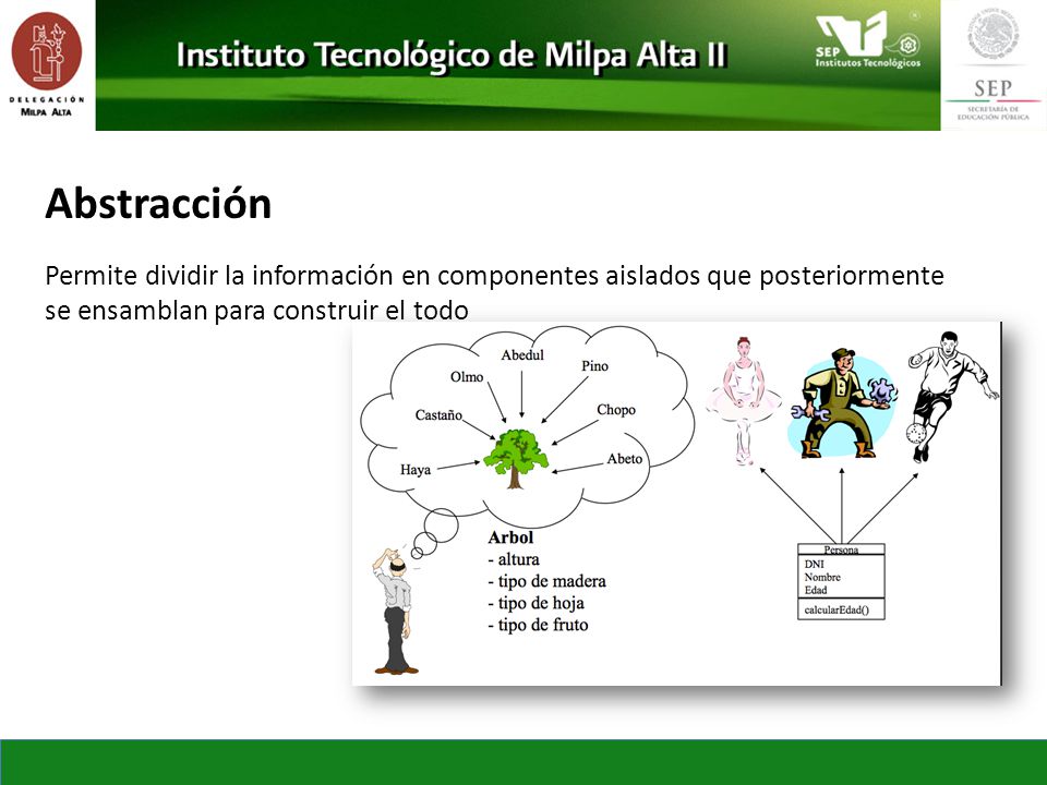 Abstracción Permite dividir la información en componentes aislados que posteriormente.
