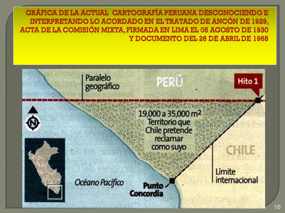 GRÁFICA DE LA ACTUAL CARTOGRAFÍA PERUANA DESCONOCIENDO E INTERPRETANDO LO ACORDADO EN EL TRATADO DE ANCÓN DE 1929, ACTA DE LA COMISIÓN MIXTA, FIRMADA EN LIMA EL 05 AGOSTO DE 1930 Y DOCUMENTO DEL 26 DE ABRIL DE 1968