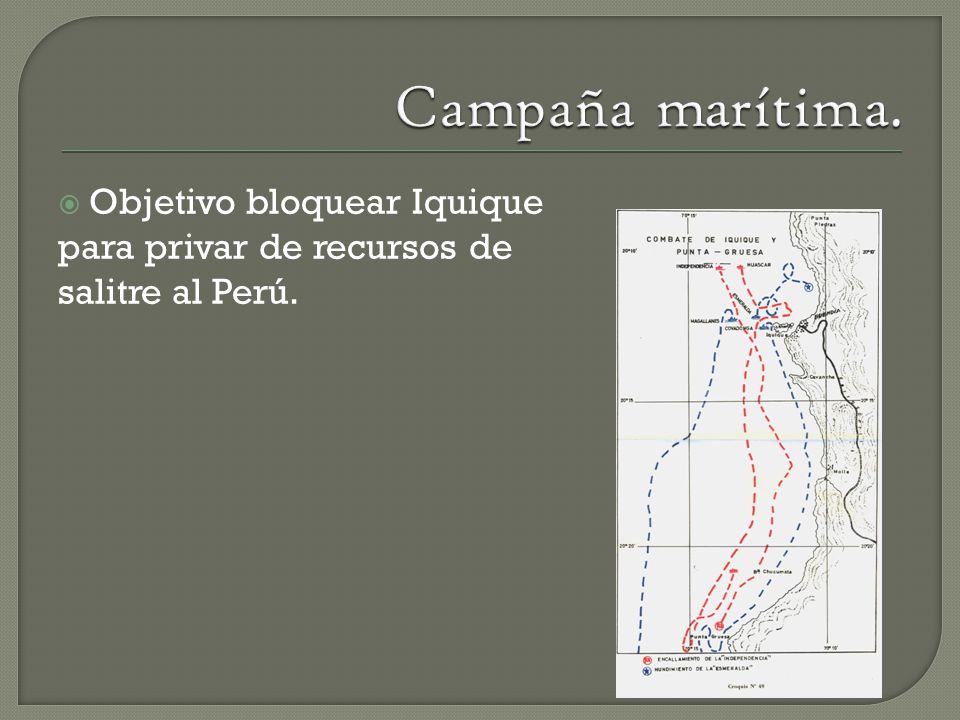 Campaña marítima. Objetivo bloquear Iquique para privar de recursos de