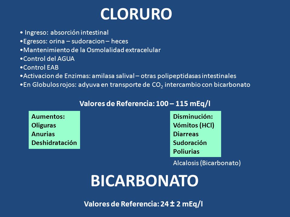 CLORURO BICARBONATO Valores de Referencia: 100 – 115 mEq/l