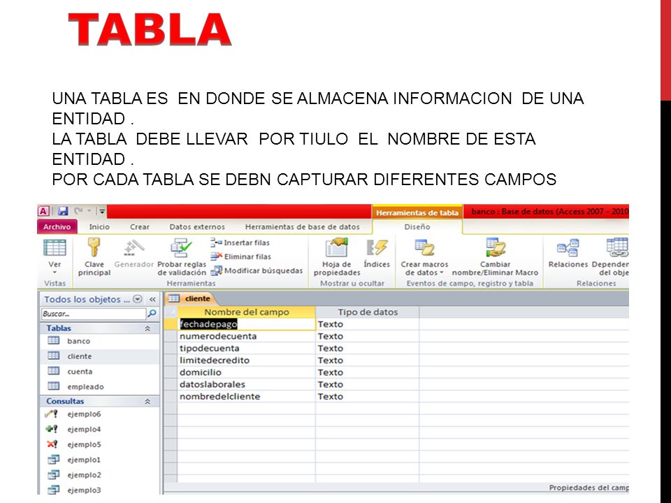 TABLA UNA TABLA ES EN DONDE SE ALMACENA INFORMACION DE UNA ENTIDAD .