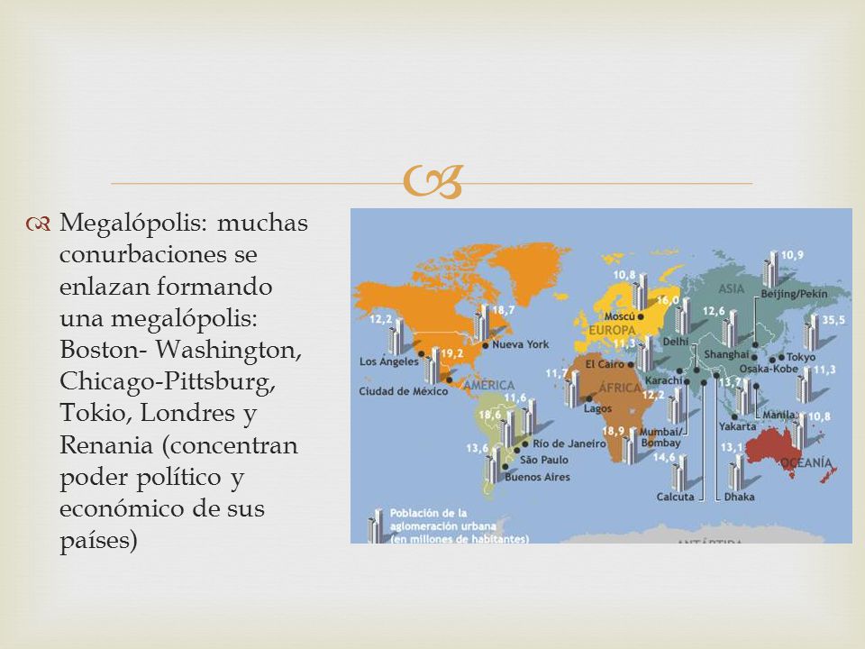 Megalópolis: muchas conurbaciones se enlazan formando una megalópolis: Boston- Washington, Chicago-Pittsburg, Tokio, Londres y Renania (concentran poder político y económico de sus países)