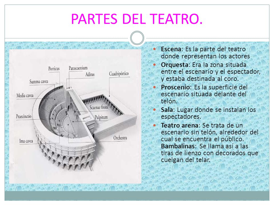 PARTES DEL TEATRO. Escena: Es la parte del teatro donde representan los actores.