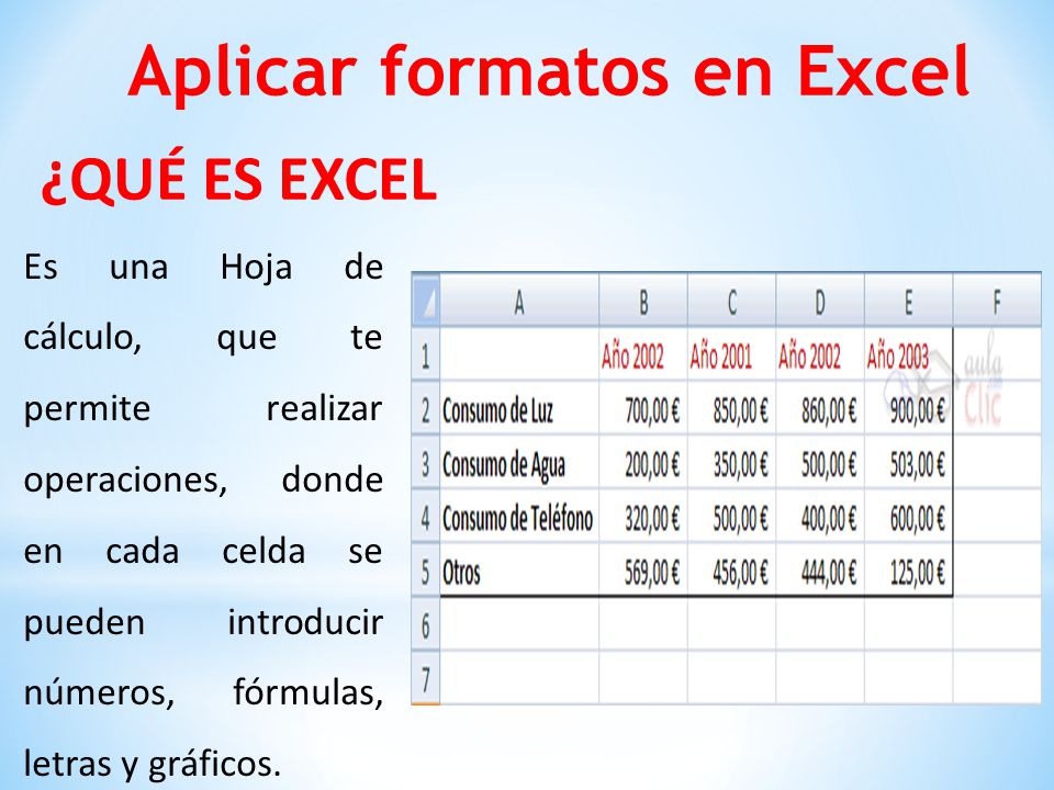 Aplicar formatos en Excel