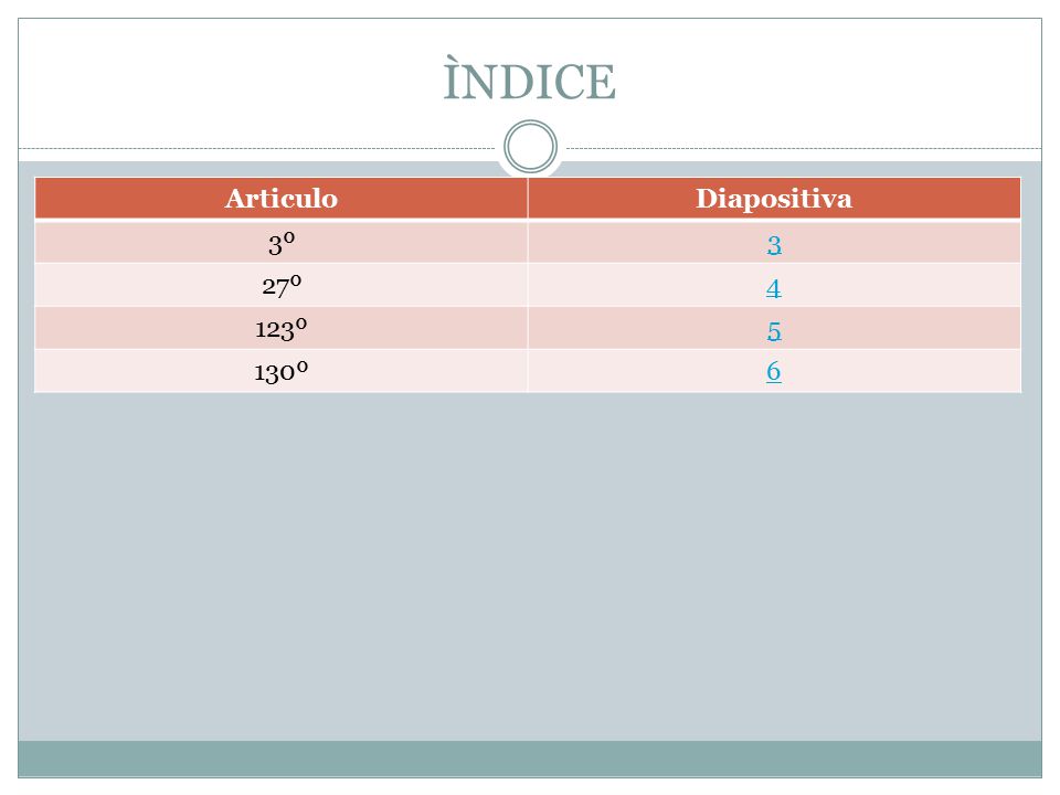ÌNDICE Articulo Diapositiva 3º 3 27º 4 123º 5 130º 6
