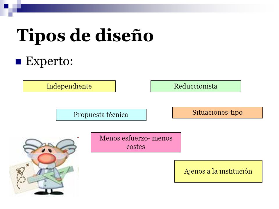 Tipos de diseño Experto: Independiente Reduccionista Situaciones-tipo