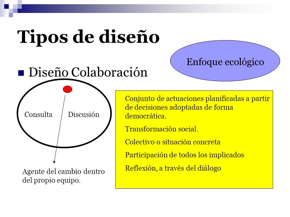 Tipos de diseño Diseño Colaboración Enfoque ecológico