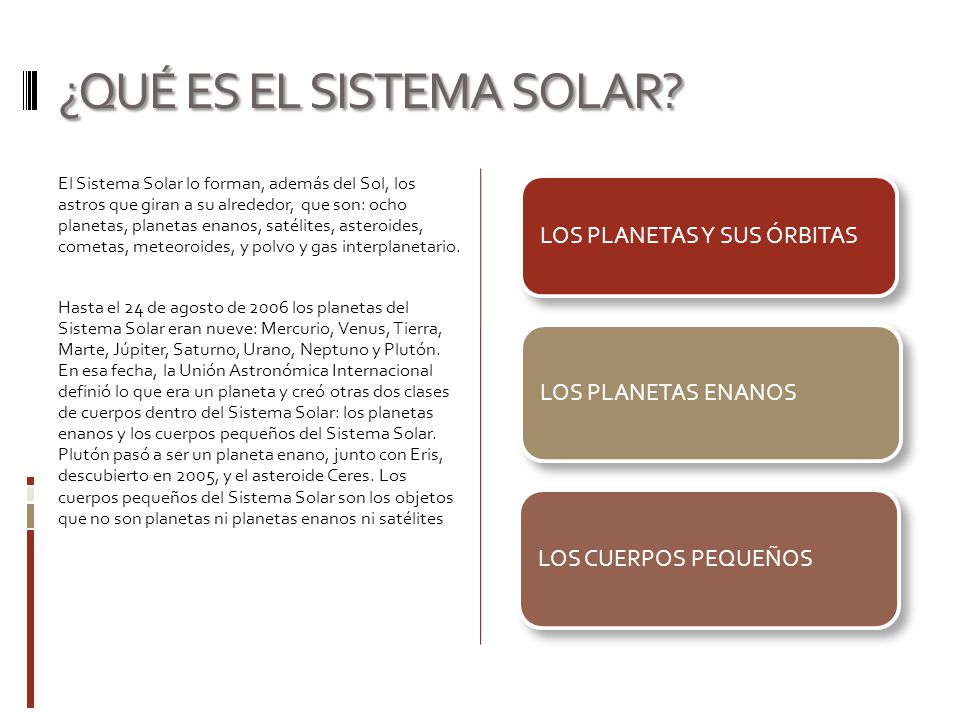 ¿QUÉ ES EL SISTEMA SOLAR