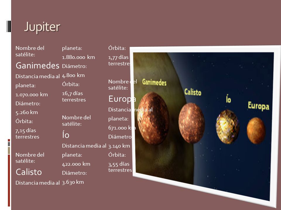 Jupiter Ganimedes Europa Ío Calisto Nombre del satélite: km