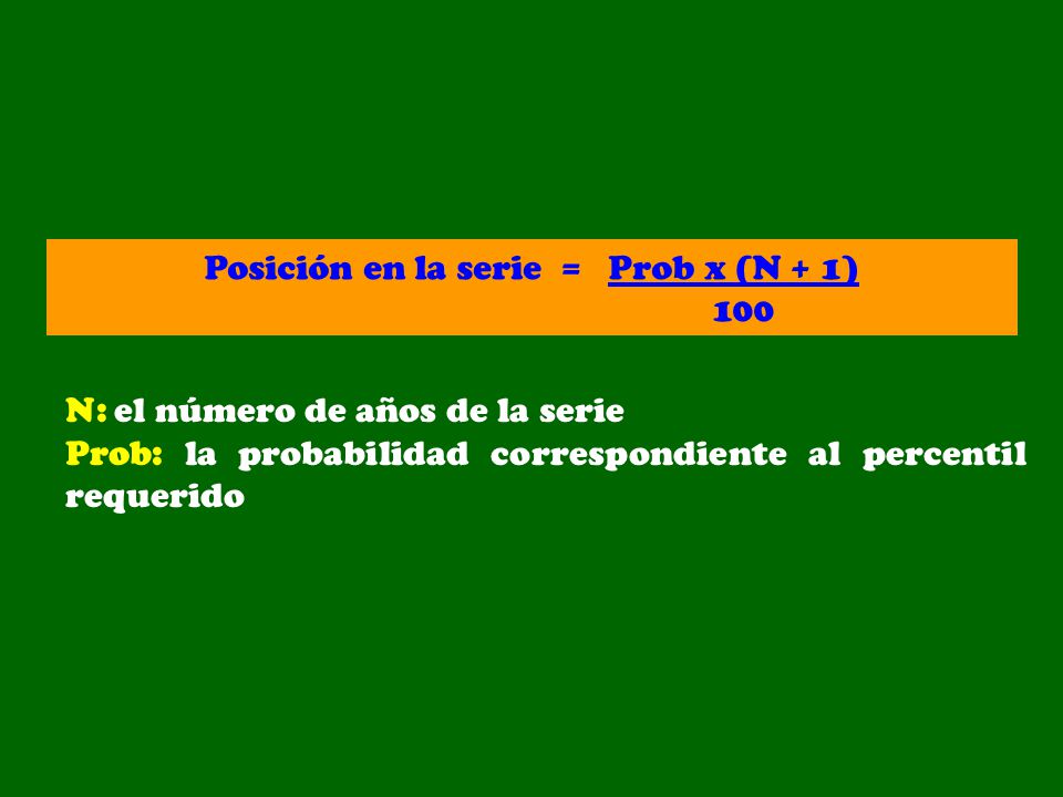 Posición en la serie = Prob x (N + 1)