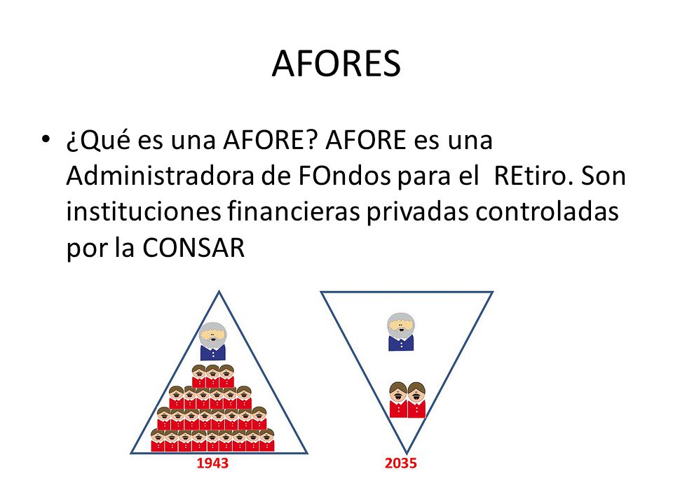 AFORES ¿Qué es una AFORE. AFORE es una Administradora de FOndos para el REtiro.