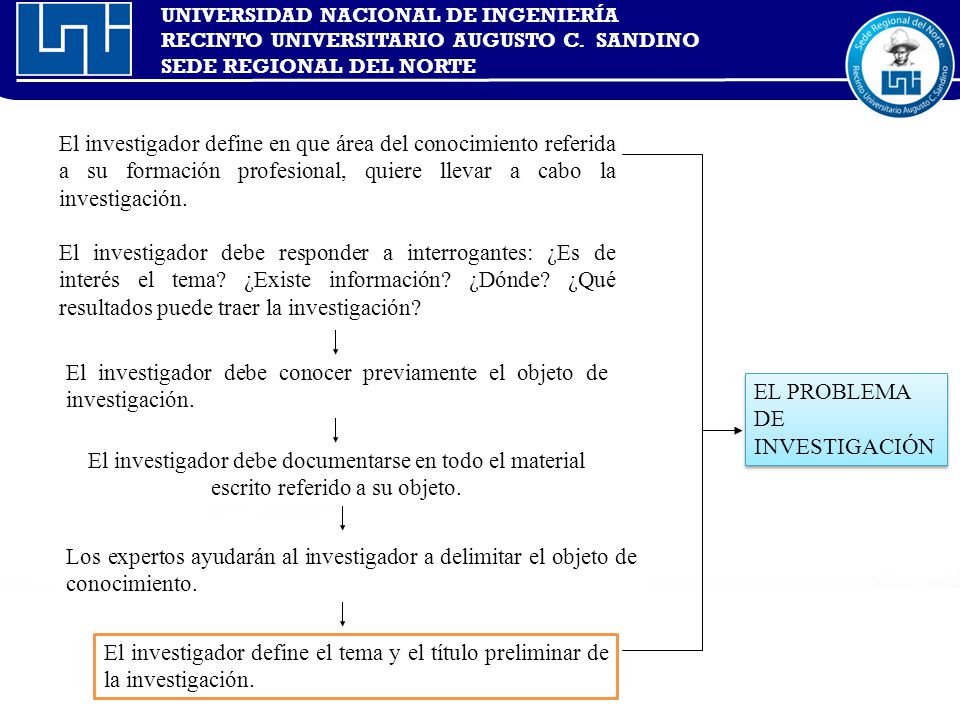 El investigador define en que área del conocimiento referida a su formación profesional, quiere llevar a cabo la investigación.