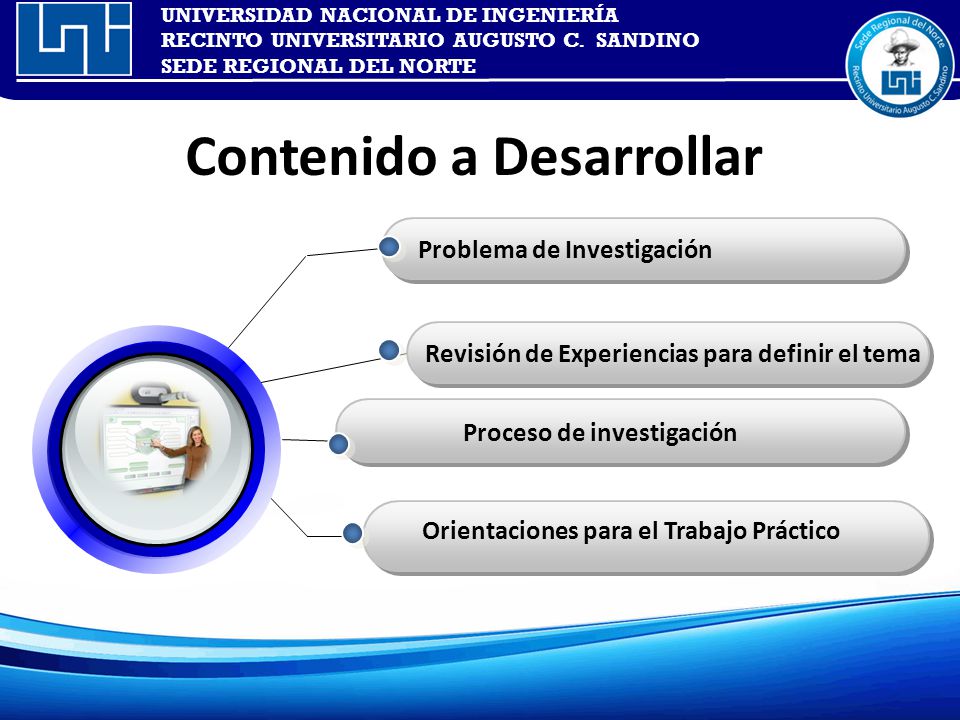 Contenido a Desarrollar