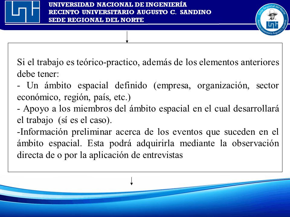 Si el trabajo es teórico-practico, además de los elementos anteriores debe tener: