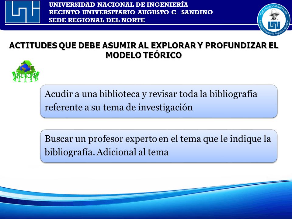 ACTITUDES QUE DEBE ASUMIR AL EXPLORAR Y PROFUNDIZAR EL MODELO TEÓRICO