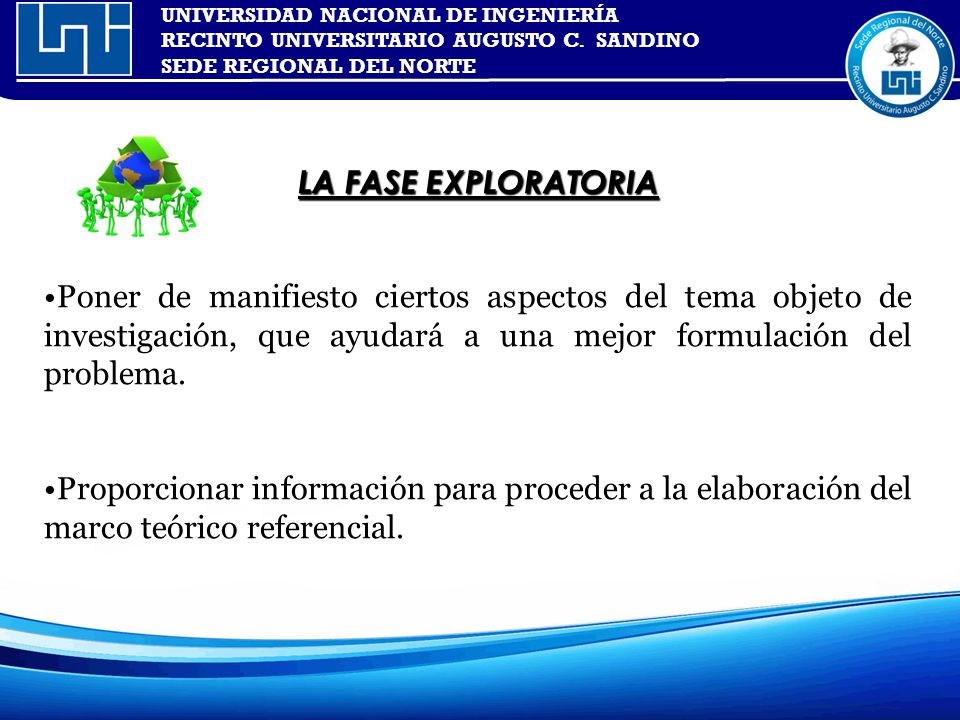 LA FASE EXPLORATORIA Poner de manifiesto ciertos aspectos del tema objeto de investigación, que ayudará a una mejor formulación del problema.
