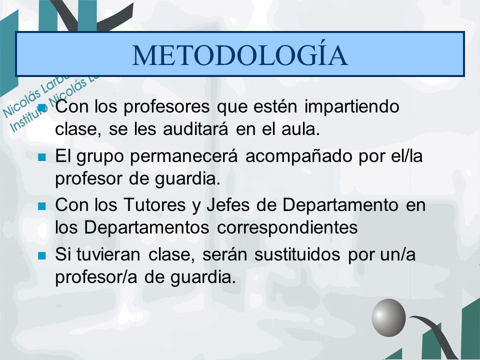 METODOLOGÍA Con los profesores que estén impartiendo clase, se les auditará en el aula.