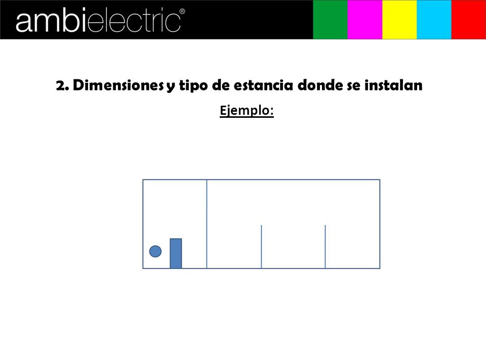2. Dimensiones y tipo de estancia donde se instalan