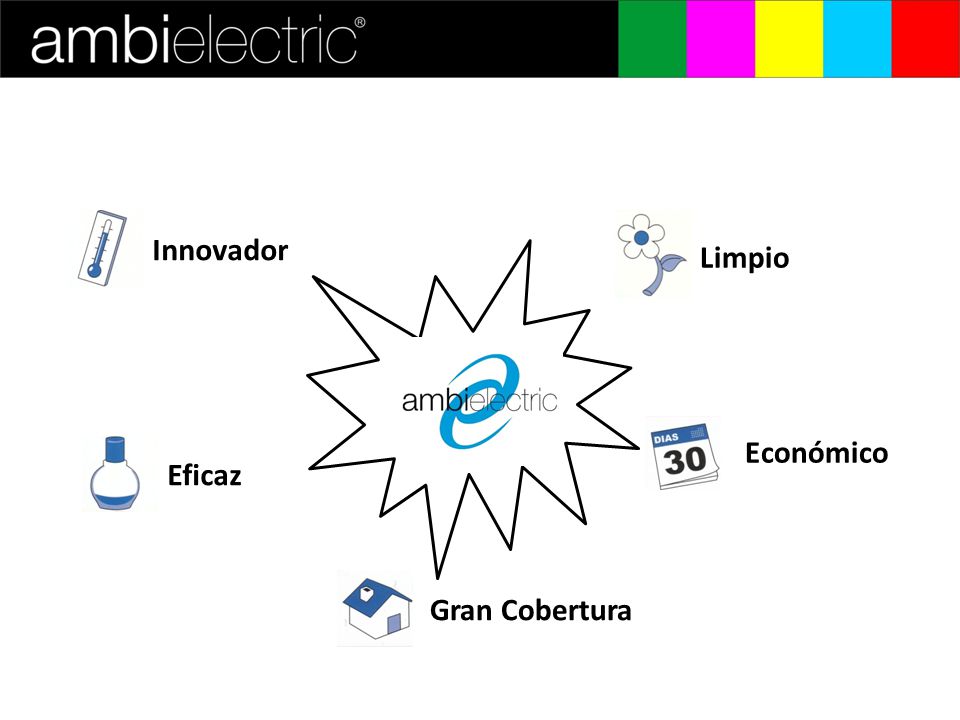 Innovador Limpio Económico Eficaz Gran Cobertura