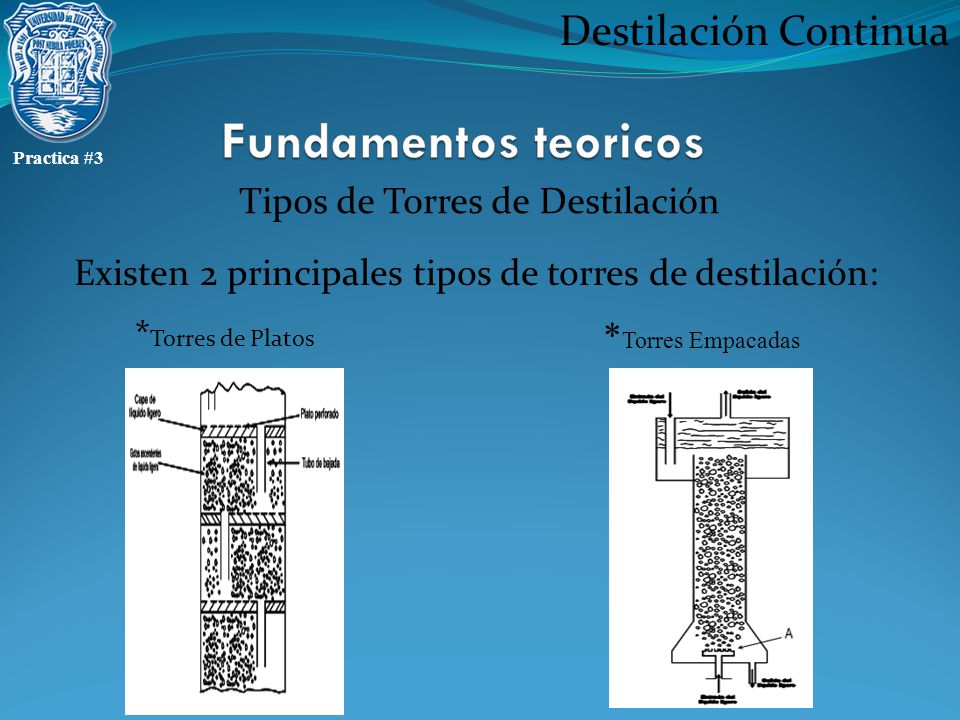 Tipos de Torres de Destilación