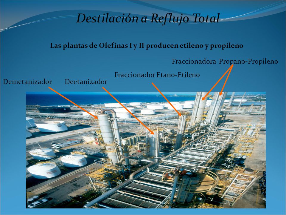 Las plantas de Olefinas I y II producen etileno y propileno