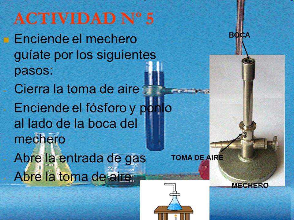 ACTIVIDAD Nº 5 Enciende el mechero guíate por los siguientes pasos: