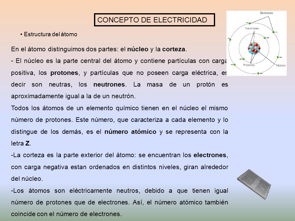 CONCEPTO DE ELECTRICIDAD