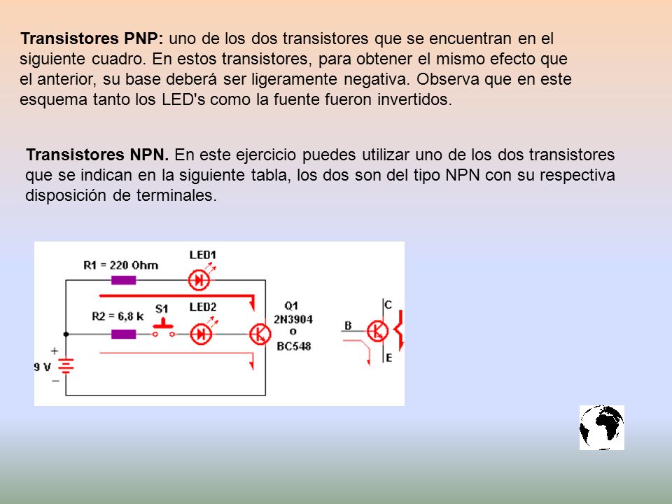 Transistores PNP: uno de los dos transistores que se encuentran en el siguiente cuadro. En estos transistores, para obtener el mismo efecto que el anterior, su base deberá ser ligeramente negativa. Observa que en este esquema tanto los LED s como la fuente fueron invertidos.